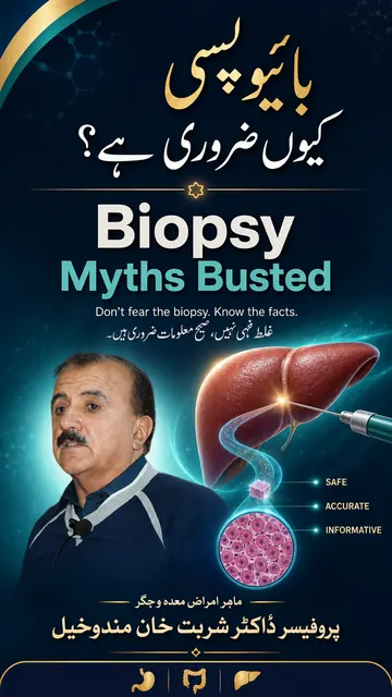 Biopsy: myths and facts — video by Prof. Dr. Sherbat Khan